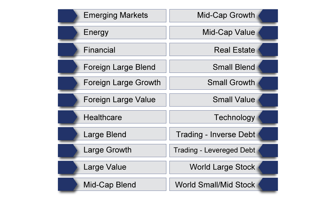 Moderate-Growth-Exposure_2