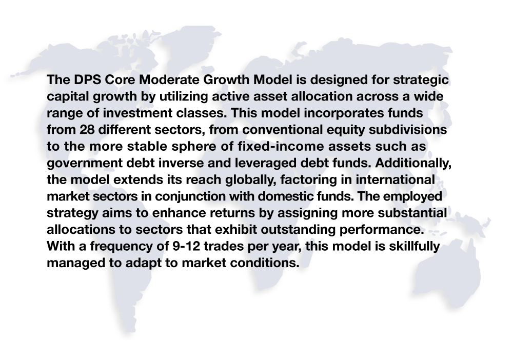 Overview-Core-Moderate-Growthv2